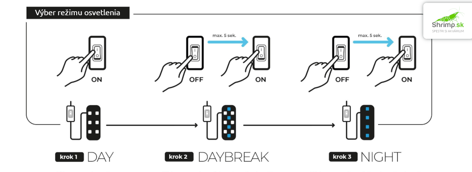 leddy-smart-day-and-night