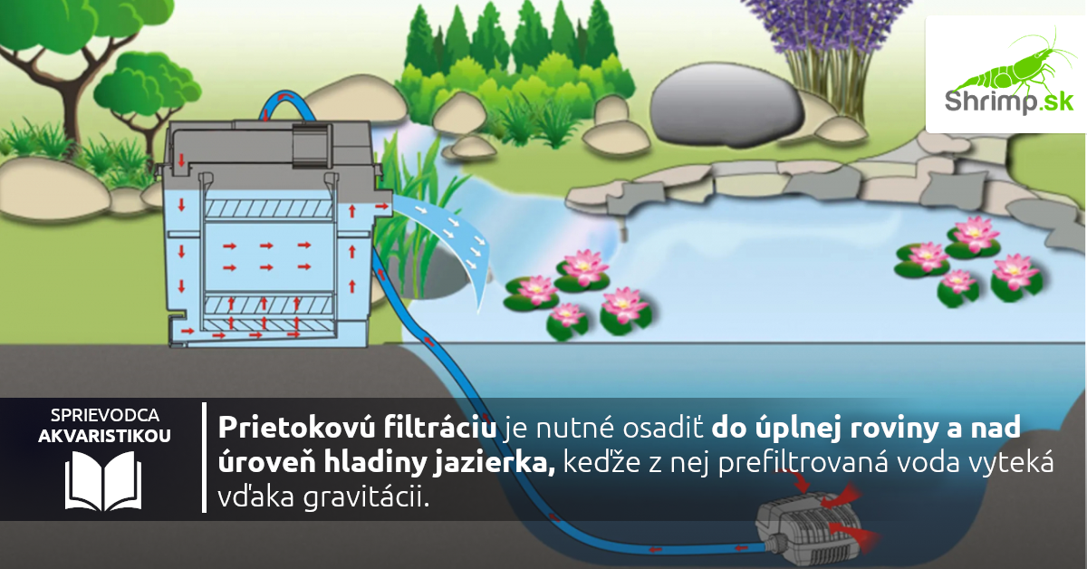 zahradne-jazierko-filtracia