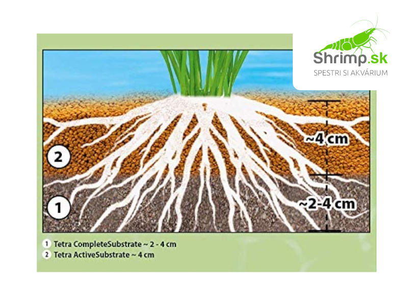 Tetra Active Substrate 6 l